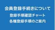 会員登録手続きについて